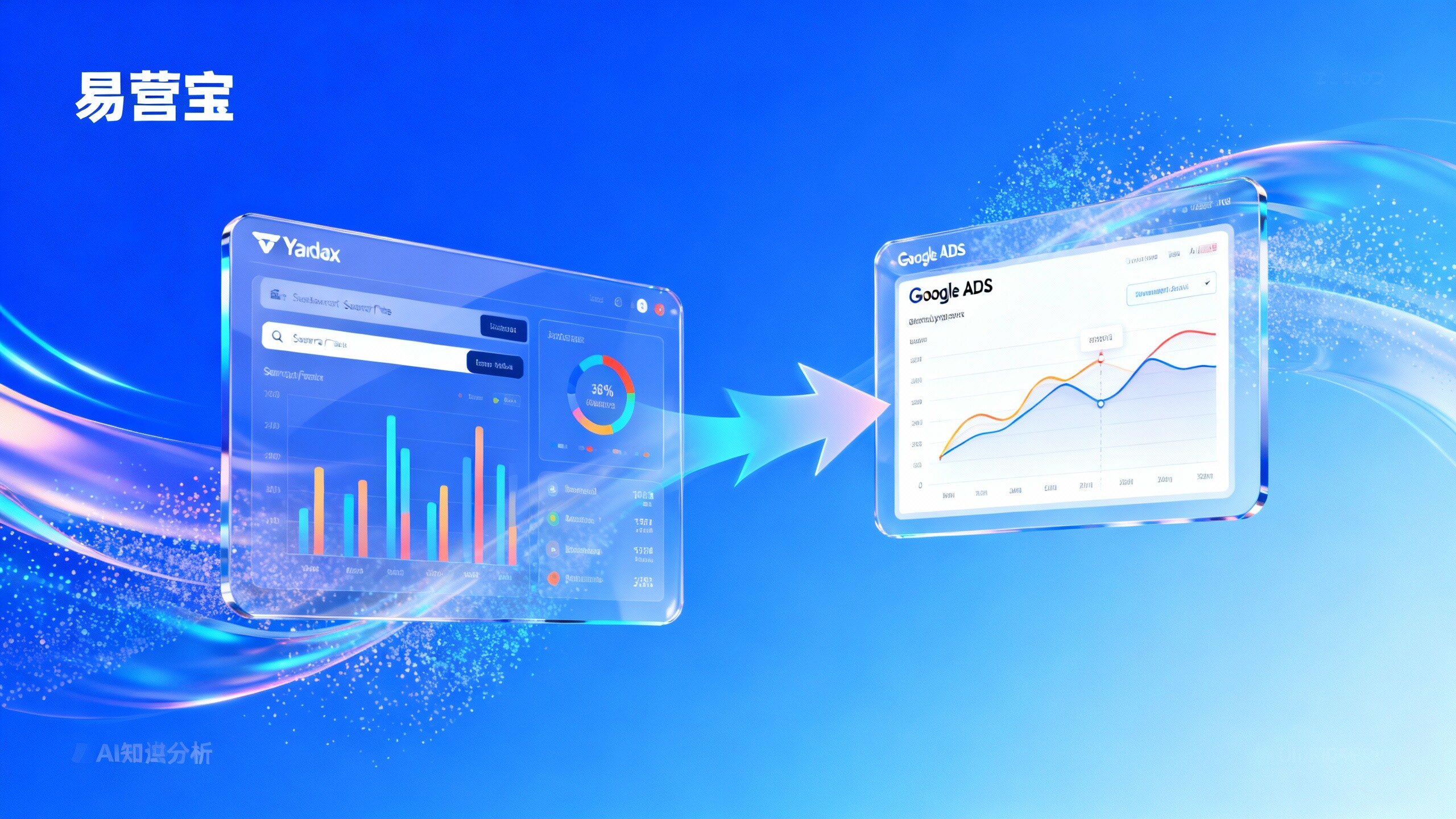 Yandex推广与Google Ads对比:俄罗斯市场投放该选哪个? Yandex推广与Google Ads对比:俄罗斯市场投放该选哪个?