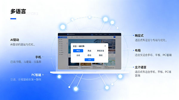 易营宝官网建站实操教程:从零搭建多语言外贸网站 易营宝官网建站实操教程:从零搭建多语言外贸网站