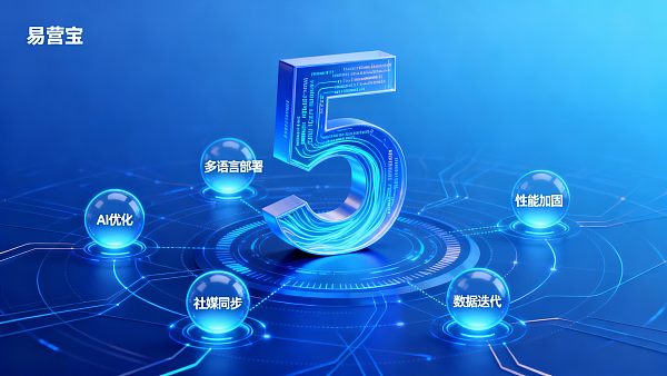 易营宝建站实操:打造客户信任的官网只需5步 易营宝建站实操:打造客户信任的官网只需5步