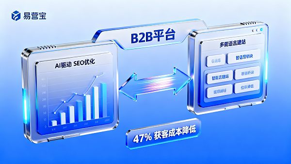 易营宝B2B平台如何帮助企业降低获客成本？2024最新数据解析