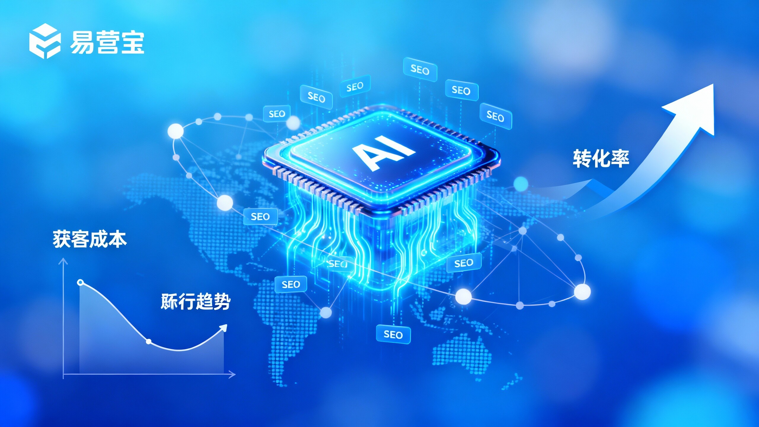 易营宝B2B平台如何帮助企业降低获客成本?2024最新数据解析 易营宝B2B平台如何帮助企业降低获客成本?2024最新数据解析