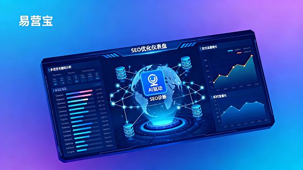 外贸独立站建设方案：易营宝与竞品在SEO效果上的对比分析