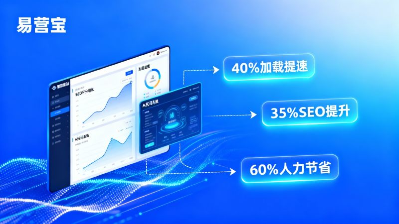 企业决策者必看：易营宝智能建站平台的ROI与实施周期分析