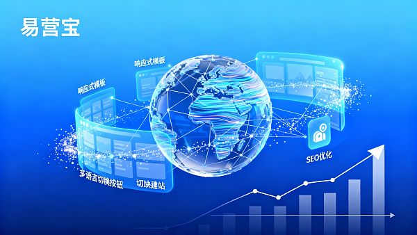 易营宝功能分析:2023年企业如何选择最适合的智能建站平台? 易营宝功能分析:2023年企业如何选择最适合的智能建站平台?