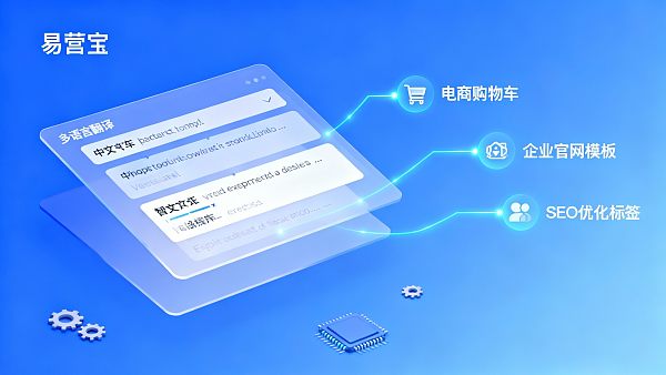 AI翻译在多语言网站建设中的可靠性测评:哪些场景适用?哪些仍需人工? 0217681814459474fe949375ac26682761f342713cef332b9f8b3_0