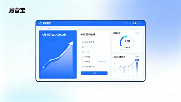 智能建站平台如何实现自动SEO？3步提升网站排名