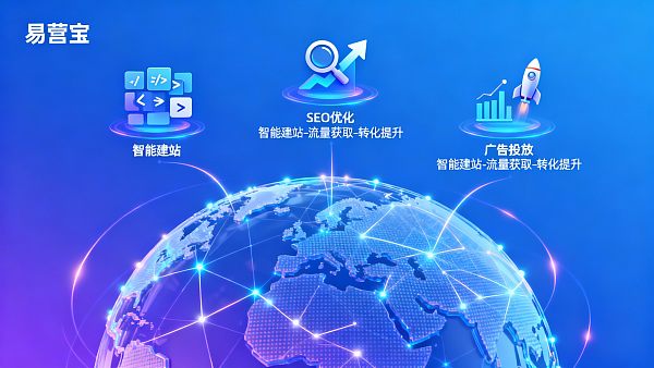 易营宝AI营销:如何利用AI工具提升企业营销效率? 易营宝AI营销:如何利用AI工具提升企业营销效率?
