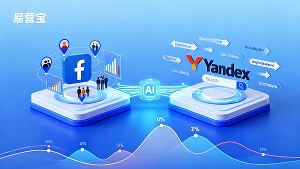 Facebook广告优化vs Yandex广告投放：哪种更适合你的外贸业务？