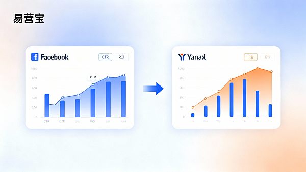 Facebook广告优化vs Yandex广告投放：哪种更适合你的外贸业务？