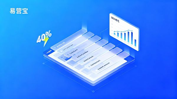 外贸企业为什么要做独立站？揭秘多语言独立站对品牌溢价的关键影响