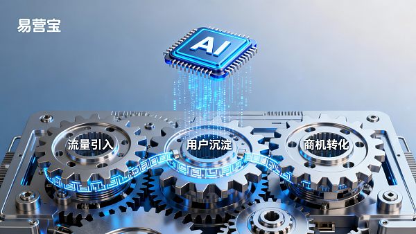 全链路SEO闭环:精准流量引入到自动询盘沉淀,易营宝定义获客新标准 全链路SEO闭环:精准流量引入到自动询盘沉淀,易营宝定义获客新标准