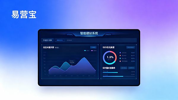 利用AI提升品牌声量与曝光度:多语言内容营销的智能解决方案 利用AI提升品牌声量与曝光度:多语言内容营销的智能解决方案