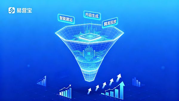 月询盘破百的底层逻辑:AI 是如何重构外贸内容转化漏斗的? 月询盘破百的底层逻辑:AI 是如何重构外贸内容转化漏斗的?