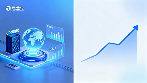 多语言网站如何提升海外流量?5个实战策略助外贸企业突破增长瓶颈 多语言网站如何提升海外流量?5个实战策略助外贸企业突破增长瓶颈