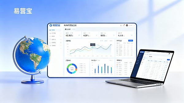 B2B外贸独立站真的适合你吗？这5个评估标准告诉你答案