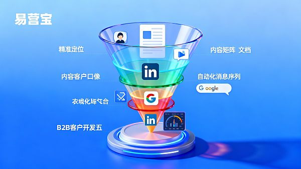 LinkedIn营销实战指南：5步打造高效B2B客户开发漏斗