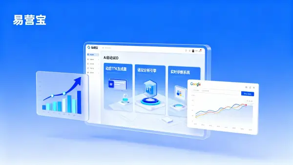 智能建站平台如何实现自动SEO？易营宝SaaS平台技术揭秘