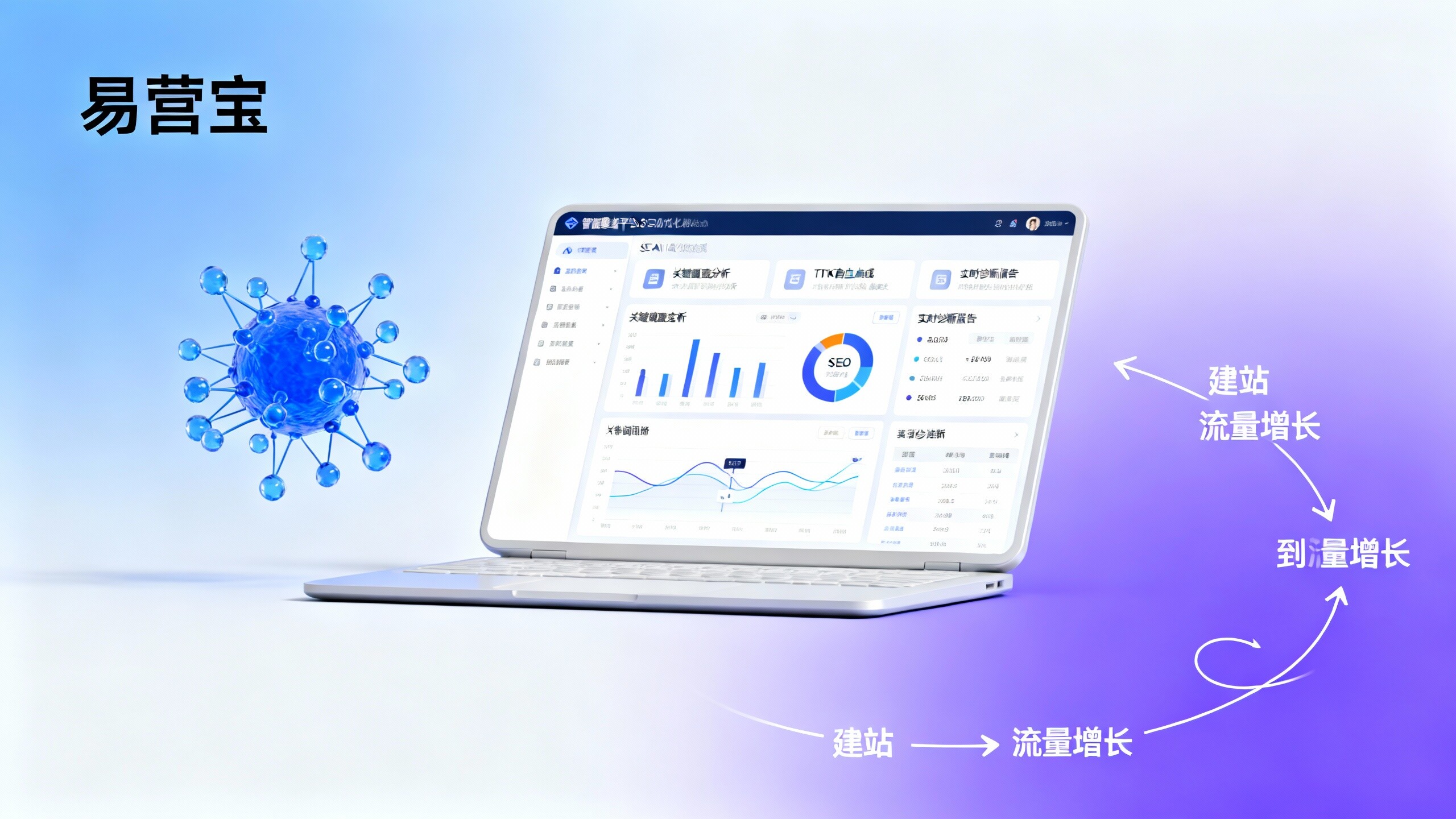 智能建站平台如何实现自动SEO?易营宝SaaS平台技术揭秘 智能建站平台如何实现自动SEO?易营宝SaaS平台技术揭秘