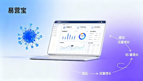 智能建站平台如何实现自动SEO？易营宝SaaS平台技术揭秘