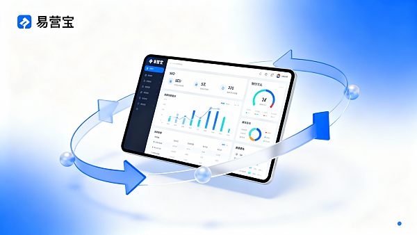 为什么独立站比B2B平台转化率高？成功企业的流量闭环策略揭秘