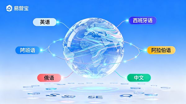 多语言网站一般需要几种语言?基于行业数据的语言选择决策指南 021768443277109b9bcfeb8015686b01b555cb8b6882e45d2bd37_0