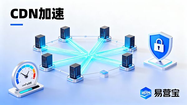 海外网站访问慢怎么办?技术评估人员必看的加速与优化方案 海外网站访问慢怎么办?技术评估人员必看的加速与优化方案