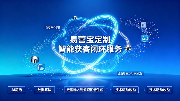 【易营宝定制】:深度解构 2026 全球智能获客新标准与企业数字品牌主权建设 【易营宝定制】:深度解构 2026 全球智能获客新标准与企业数字品牌主权建设