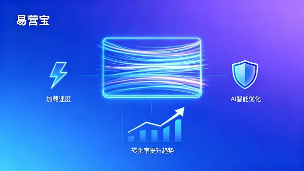 网站体验如何影响转化率？2024 年提升外贸询盘的关键指标解析