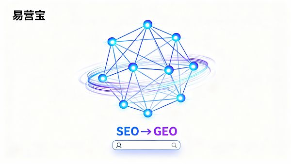 搜索逻辑变了！从 SEO 到 GEO，英文网站如何抢占 AI 引擎的首条推荐？