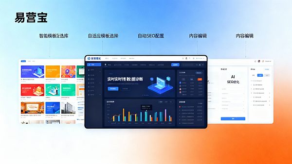 易营宝建站实操全流程：从模板选择到自动SEO配置详细解析