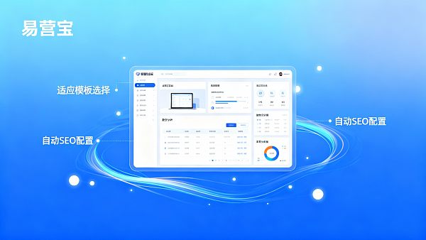 易营宝建站实操全流程：从模板选择到自动SEO配置详细解析