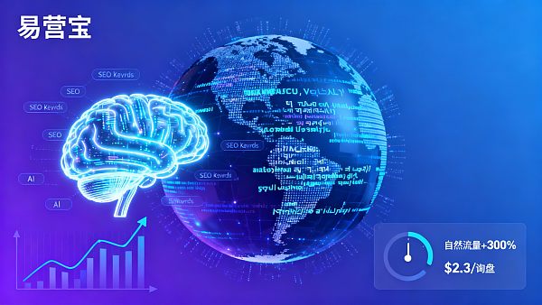 2026 存量竞争时代，外贸企业如何借 SEO+AI 实现低成本逆势增长？
