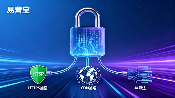 网站安全对 SEO 有影响吗?企业平台排名波动背后的技术真相 021768532736102efbbaf1e4382fe9087cb4ac5bb5b3b64618bc3_0