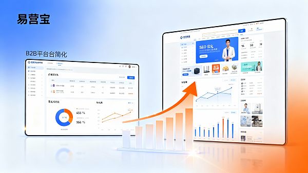 为什么独立站比B2B平台转化率高?中小企业建站策略深度分析 0217685330046440e0b6737cb852249c6c63a5fec540556a2e383_0