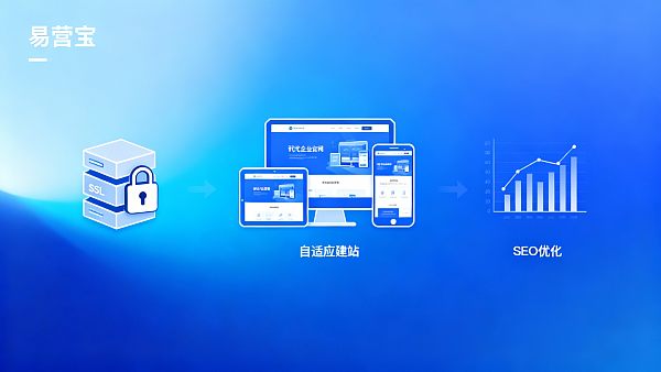 企业官网需要哪些基础技术保障?中小企业建站安全部署清单 0217685339246369714bbc3c9fecc3b13ecab02ed7b1a8c45c1f2_0