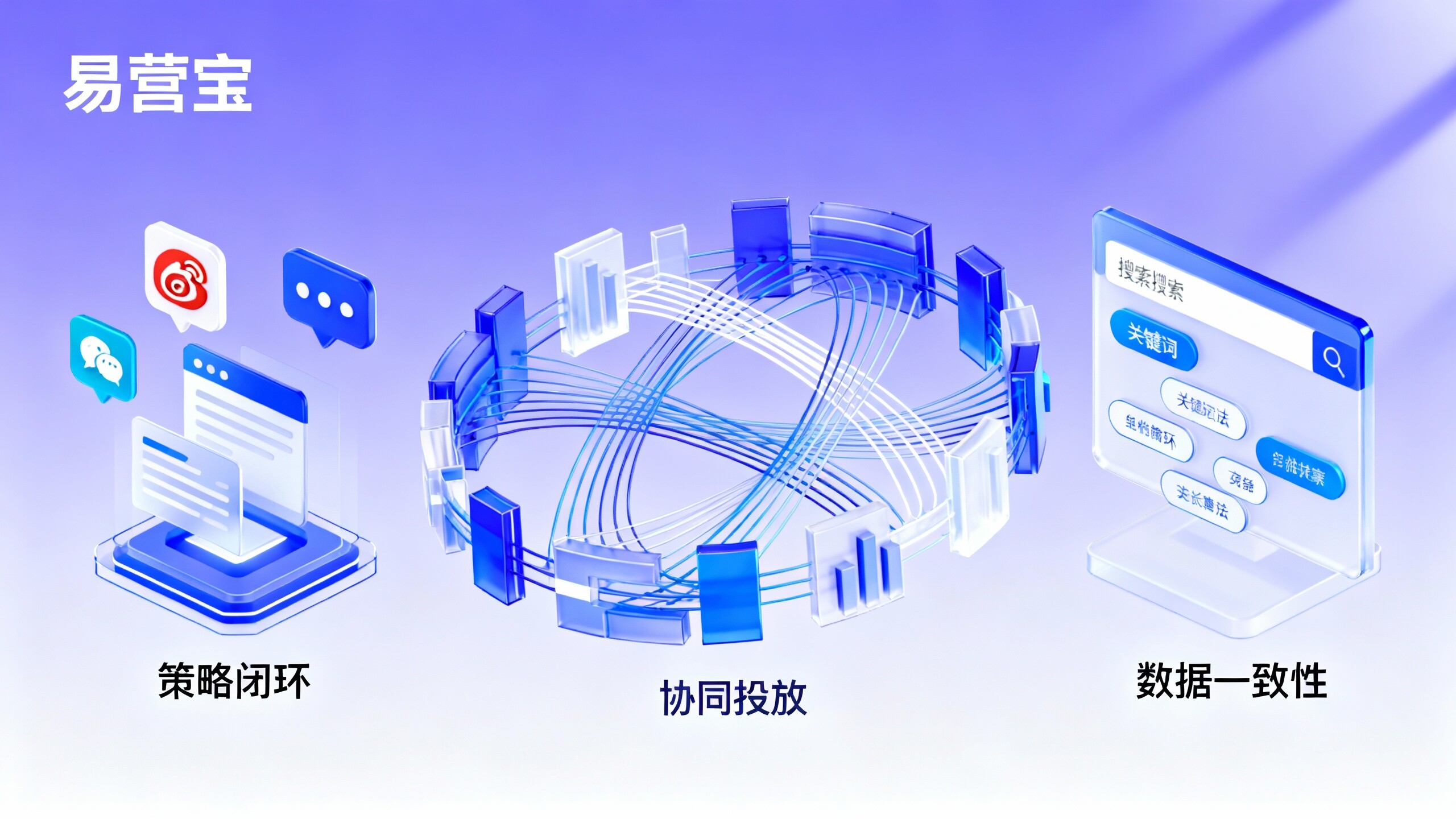 社媒与搜索协同投放有哪些风险？通用互联网服务企业需注意什么