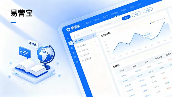 外贸多语言网站搭建费用包含哪些项目