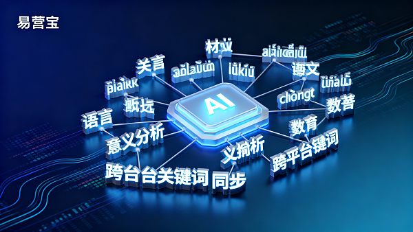 外贸多语言网站如何实现社媒与搜索关键词一致，避免投放断层