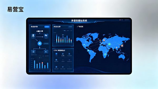多语言广告投放用哪个建站系统好？有没有针对通用互联网服务的方案