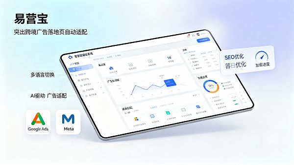 Yiyingbao智能建站系统能否满足跨境广告落地页自动适配需求