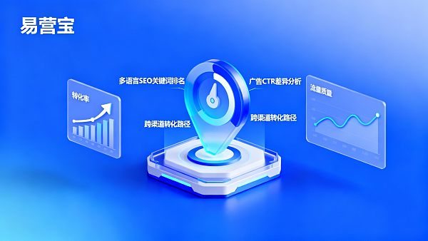 外贸多语言网站搭建效果如何评估 外贸多语言网站搭建效果如何评估