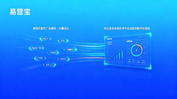 营销型网站建设避坑要点:内容本地化和广告素材匹配怎么做 0217687087731138a58463ef17b425f3abf24ab17dedfd6905559_0