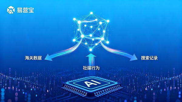AI 拓客黑科技：如何利用外贸大数据，在对手发现前精准触达买家？