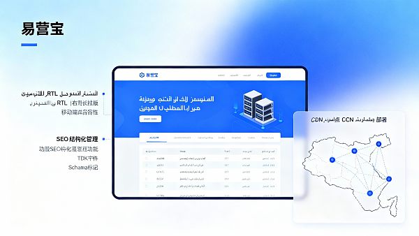 中东建站系统选型建议有哪些关键指标需要关注