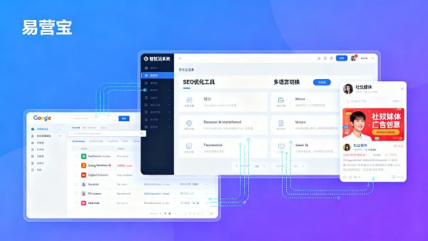易营宝SaaS建站系统能不能提升Google搜索转化率?