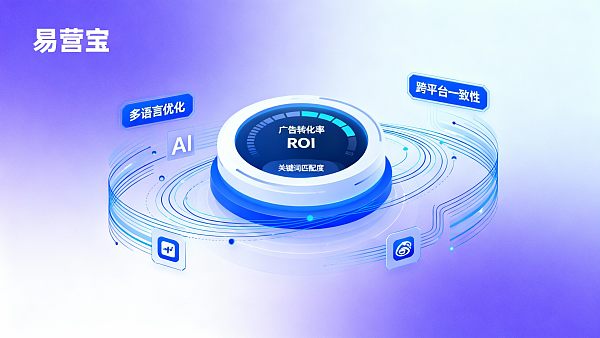 使用Eyingbao后广告转化率能提升多少？影响因素有哪些？