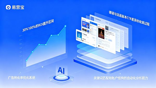 使用Eyingbao后广告转化率能提升多少？影响因素有哪些？