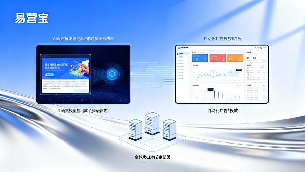 Eyingbao智能建站系统和传统建站平台有什么区别？