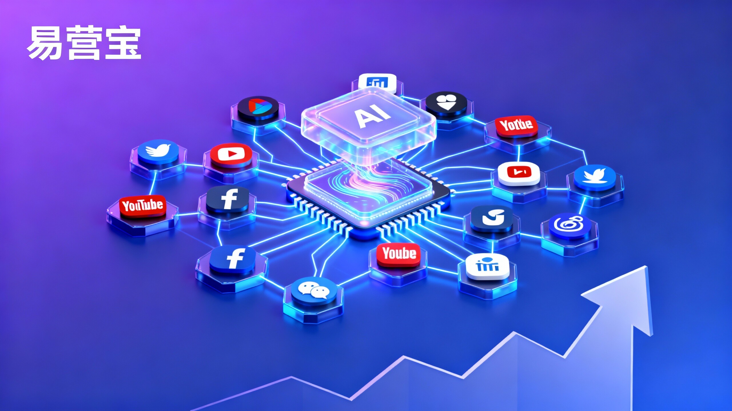 海外社交媒体运营怎么做才能见效?整合YouTube与Facebook广告的策略指南 海外社交媒体运营怎么做才能见效?整合YouTube与Facebook广告的策略指南