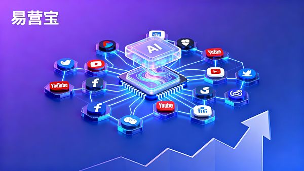 海外社交媒体运营怎么做才能见效？整合YouTube与Facebook广告的策略指南